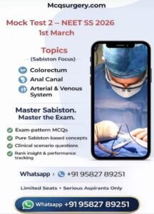 NEET SS 26 Mock test 2 Colorectum